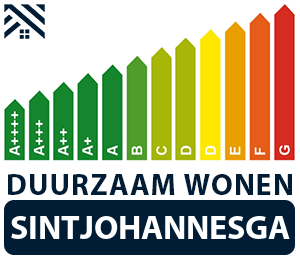 maatwerkadvies-energiebesparing-sintjohannesga