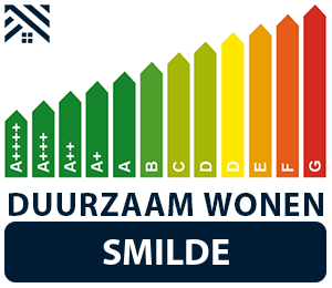 maatwerkadvies-energiebesparing-smilde