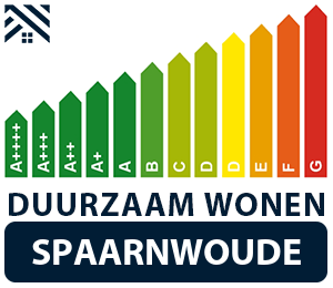 maatwerkadvies-energiebesparing-spaarnwoude