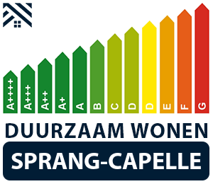 maatwerkadvies-energiebesparing-sprang-capelle