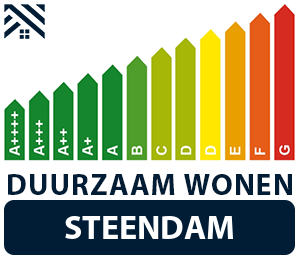 maatwerkadvies-energiebesparing-steendam