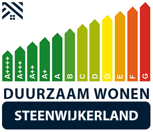 maatwerkadvies-energiebesparing-steenwijkerland
