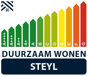 maatwerkadvies-energiebesparing-steyl