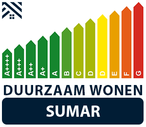 maatwerkadvies-energiebesparing-sumar