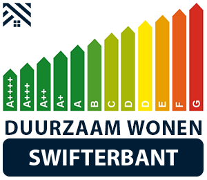 maatwerkadvies-energiebesparing-swifterbant