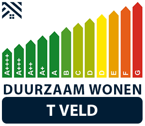 maatwerkadvies-energiebesparing-t-veld