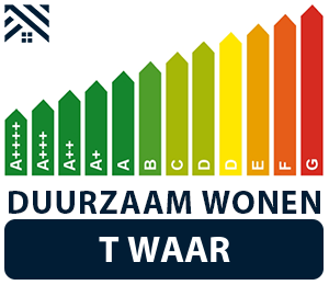 maatwerkadvies-energiebesparing-t-waar