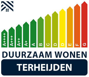 maatwerkadvies-energiebesparing-terheijden