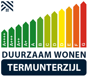 maatwerkadvies-energiebesparing-termunterzijl