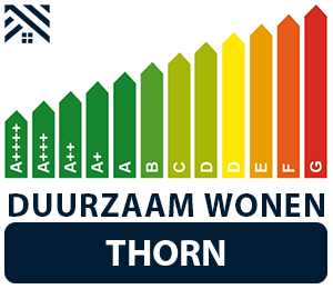 maatwerkadvies-energiebesparing-thorn