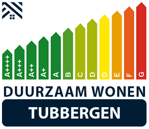 maatwerkadvies-energiebesparing-tubbergen