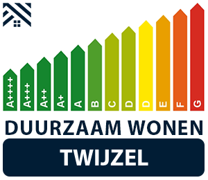 maatwerkadvies-energiebesparing-twijzel