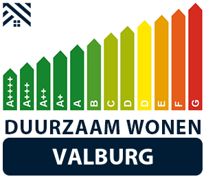maatwerkadvies-energiebesparing-valburg