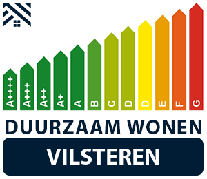 maatwerkadvies-energiebesparing-vilsteren