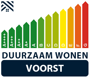 maatwerkadvies-energiebesparing-voorst