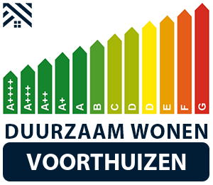 maatwerkadvies-energiebesparing-voorthuizen