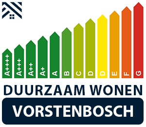 maatwerkadvies-energiebesparing-vorstenbosch