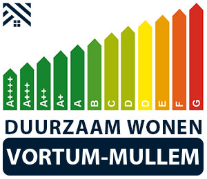 maatwerkadvies-energiebesparing-vortum-mullem