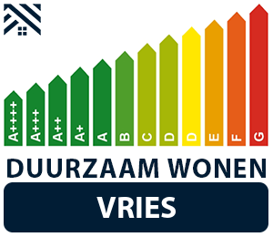 maatwerkadvies-energiebesparing-vries