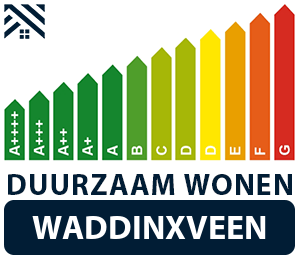 maatwerkadvies-energiebesparing-waddinxveen
