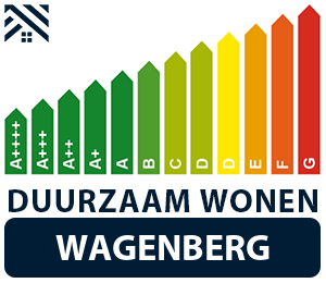 maatwerkadvies-energiebesparing-wagenberg