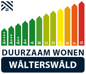 maatwerkadvies-energiebesparing-walterswald