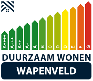 maatwerkadvies-energiebesparing-wapenveld