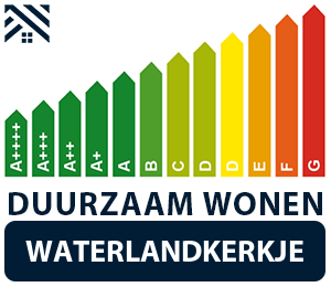 maatwerkadvies-energiebesparing-waterlandkerkje