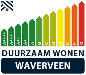 maatwerkadvies-energiebesparing-waverveen