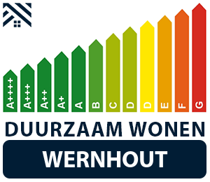 maatwerkadvies-energiebesparing-wernhout