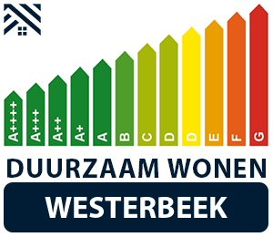 maatwerkadvies-energiebesparing-westerbeek