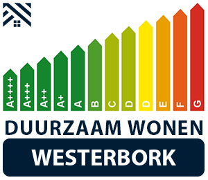 maatwerkadvies-energiebesparing-westerbork