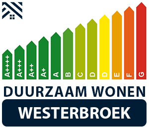 maatwerkadvies-energiebesparing-westerbroek