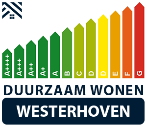maatwerkadvies-energiebesparing-westerhoven