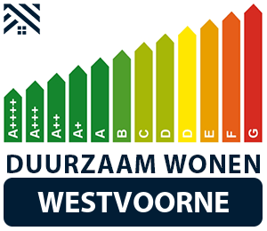 maatwerkadvies-energiebesparing-westvoorne