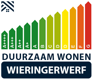 maatwerkadvies-energiebesparing-wieringerwerf