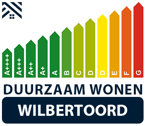 maatwerkadvies-energiebesparing-wilbertoord