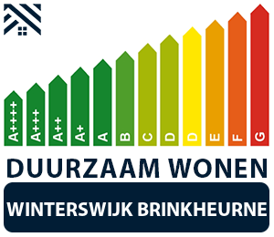 maatwerkadvies-energiebesparing-winterswijk-brinkheurne