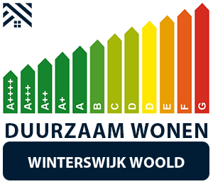 maatwerkadvies-energiebesparing-winterswijk-woold