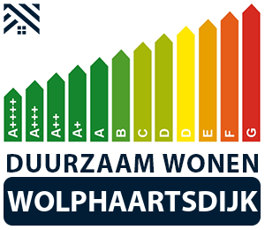 maatwerkadvies-energiebesparing-wolphaartsdijk