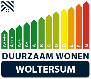 maatwerkadvies-energiebesparing-woltersum