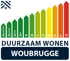 maatwerkadvies-energiebesparing-woubrugge