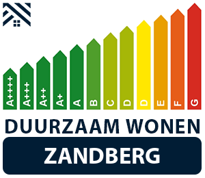 maatwerkadvies-energiebesparing-zandberg