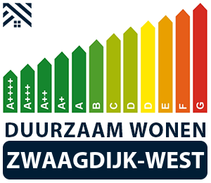 maatwerkadvies-energiebesparing-zwaagdijk-west