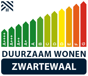 maatwerkadvies-energiebesparing-zwartewaal